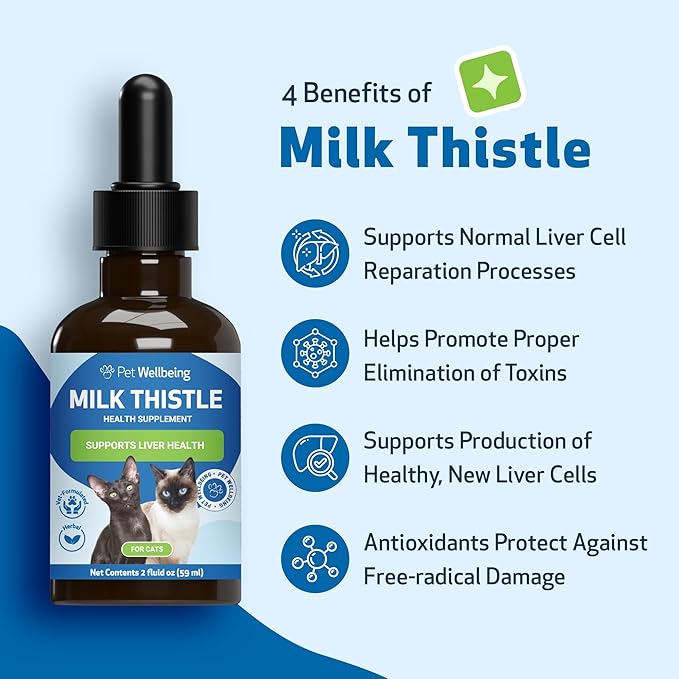 Milk Thistle for Cats - Milk Thistle Liver Detox Support, Organic Herb - Pet Wellbeing Vet-Formulated Holistic Supplement - 2oz (59 ml)