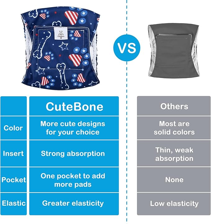 CuteBone Dog Diapers Male Belly Bands 3 Pack for Male Dogs Reusable Puppy Wraps DM66XS