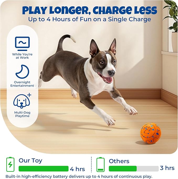 Dog Balls: Interactive Dog Ball Auto Rolling - Interactive Dog Toys for Aggressive Chewers - Bouncy & Throwable, Type-C Rechargeable, Washable, for Small & Medium & Large Dogs – Orange