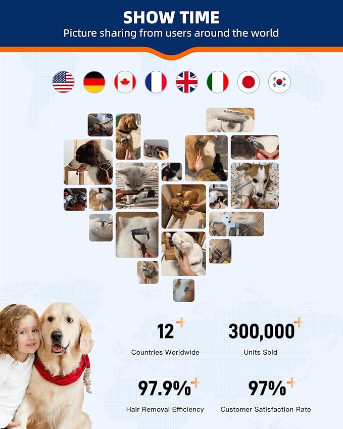 Dog Brush for Shedding 20 Blade Dematting Tool Pet Brush, Undercoat Rake for Large Medium Small Dogs and Cats, Shedding Dog Comb for Grooming, Premium Wood Handle, Efficiently Detangle and Groom Coats