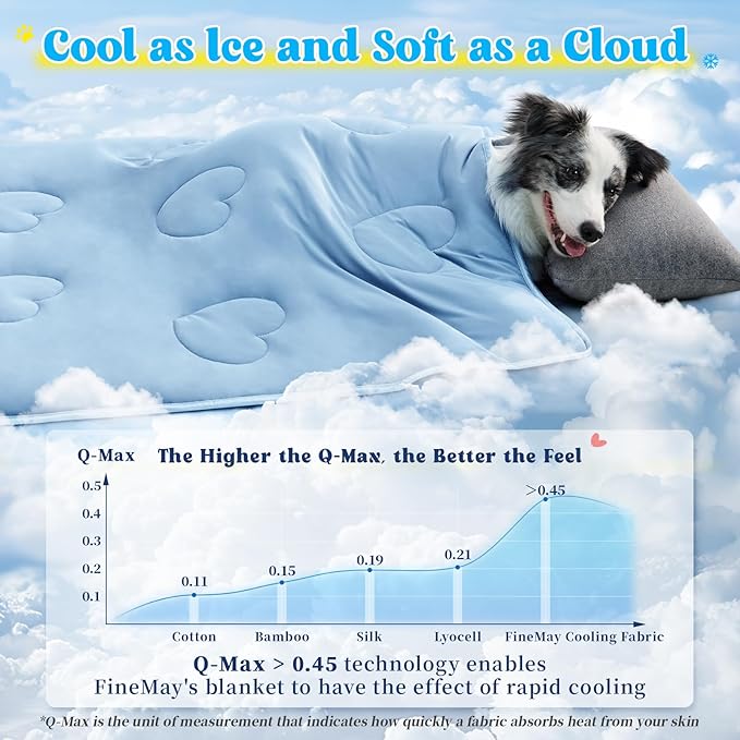 Cooling Blanket for Dogs, Lightweight & Durable Dog Cooling Mat, Q-MAX>0.45 Soft Breathable Pets Comforter for Couch, Bed & Car Essential - Light Blue 50x60 Inches