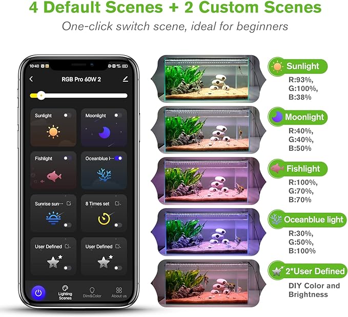 hygger 18W Smart Aquarium Light, Bluetooth LED Light with App Control, Full Spectrum Fish Tank Light with 24/7 Lighting Cycle, 5 Modes, Adjustable Timer, for 12"-18" Freshwater Planted Tank