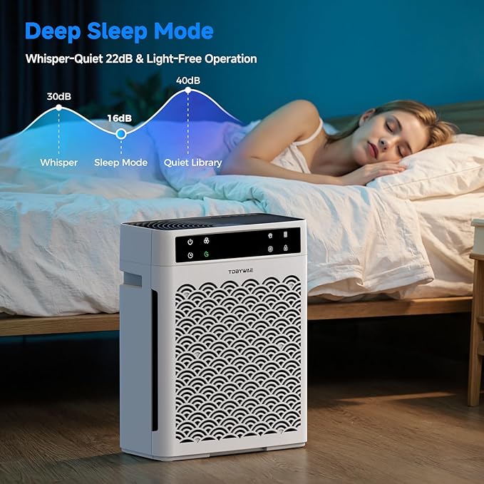 Air Purifiers for Home, Large Room up to 3000 Ft², HEPA Air Purifier for Home Pets with Filter, Air Quality Sensor, Timer, Air Cleaner for Bedroom, Dorm Room, Pet Hair, Office