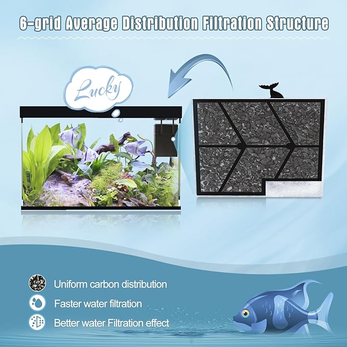 6 Packs Small Filters Cartridges Compatible with Aqueon Small Filter Carbon Filter Cartridge Compatible with Aqueon QuietFlow E Internal Power Filter 10 and 1/2.5/5 Gallon Minibow Aquarium Filters