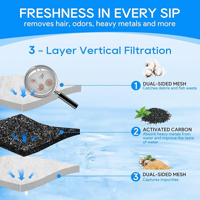 8PCS Medium Filter Cartridges Compatible with Tetra Whisper Bio-Bag Filter Cartridges Medium for Aquariums 10i IQ10 PF10, Fish Tank Filter Cartridges Power Filter Replacement for Tetra Filter