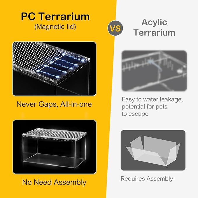 Reptile PC Terrarium,Spider Tank Starter Kit, Leopard Gecko Container,Tarantula Cage, Hermit Crab Habitat,Lizard Enclosure,Insect Housing,Jumping Spider Enclosure,Small Bearded Dragon Vivarium