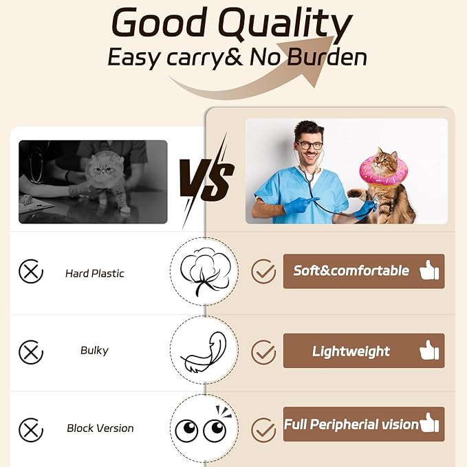 Cat Cone Soft Collar, Adjustable Cat Recovery Collars Kitten Cones to Stop Licking, Cute Donut E Collar After Surgery, Elizabethan Healing Protective Cones After Spay (Donut Pink, Large)