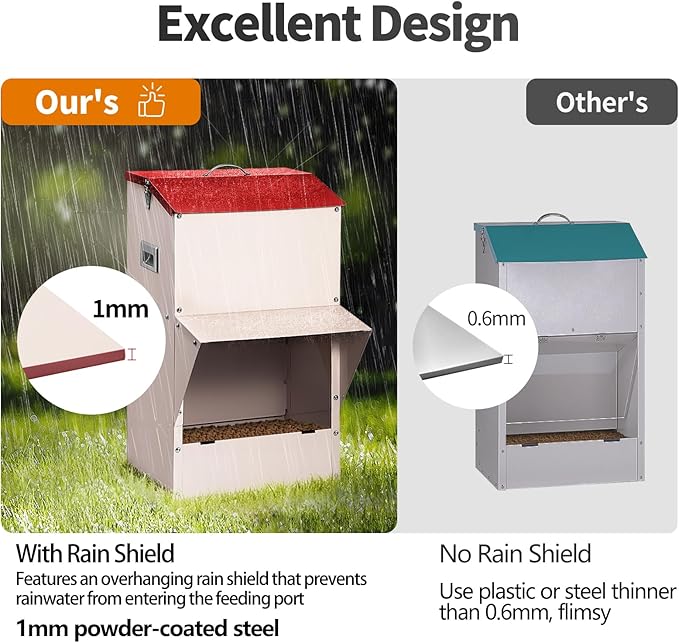 Automatic Dog Feeder Large Breed, 50 LB Capacity Outdoor Pet Food Dispenser, Powder-Coated Steel Gravity Dog Food Feeder with Clear Door, Wall Mountable, Weatherproof Self Feeders