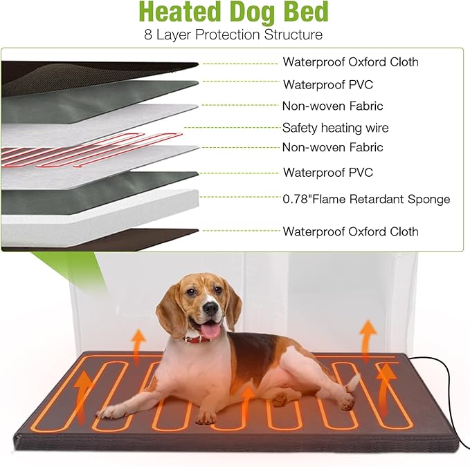 GUTINNEEN Heated Dog House Outdoor 59.1" Extra Large Dog Kennel with Metal Frame Insulated Dog Crate Cage for Large Dogs Outside with Heater and Insulated Liner, Brown