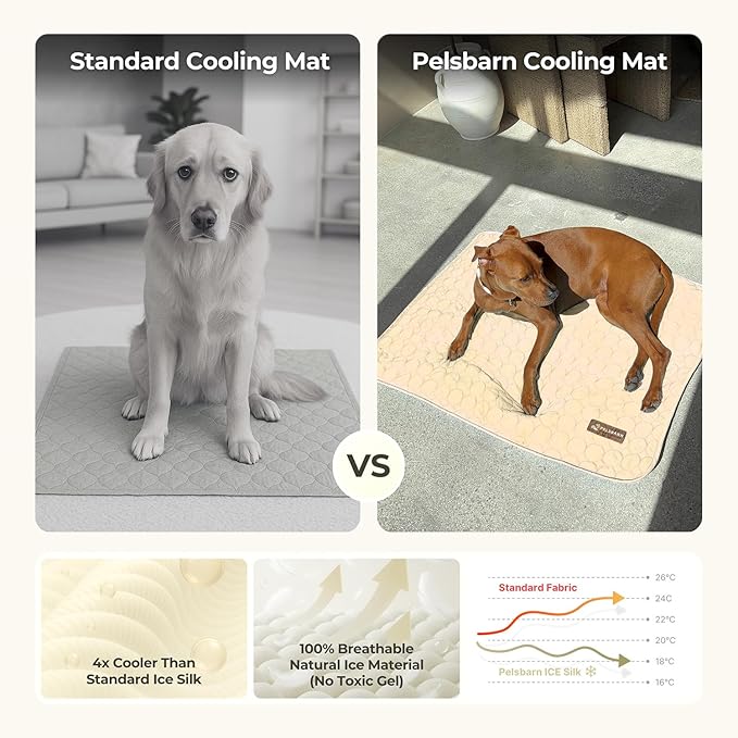 Dog Cooling Mat- Ice Silk Summer Comfort, Self Cooling, Non-Slip Dog Pad, Durable & Washable, Mat for Extra Large Dogs 85x115 cm, Support Shelter Dogs with Every Purchase (Beige)