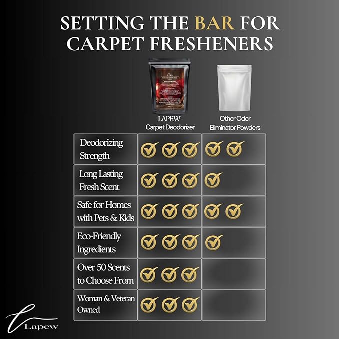 Cozy Cinnamon & Apple Carpet Freshener Powder Refill 36 oz | Powerful Odor Eliminator for Home | Upholstery Deodorizer | Carpet Deodorizer | Pet Urine | Cat Litter Box