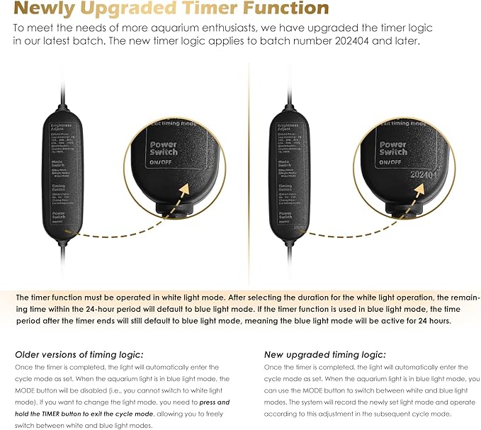 GLOWRIUM Aquarium Light, LED Full Spectrum Freshwater Fish Tank, infinitely dimmable, Fish Tank Light with auto-on/Off Timer (18-23 in)