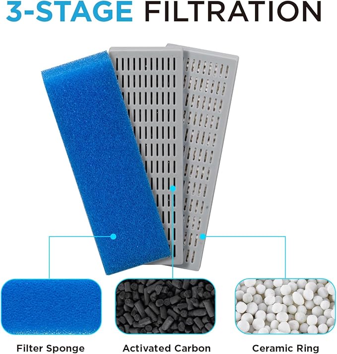 Replacement Cartridge for Fish Tank Filter TE-200 with Aquarium Filter Foam, Active Carbon and Ceramic Ring(TE200-S)