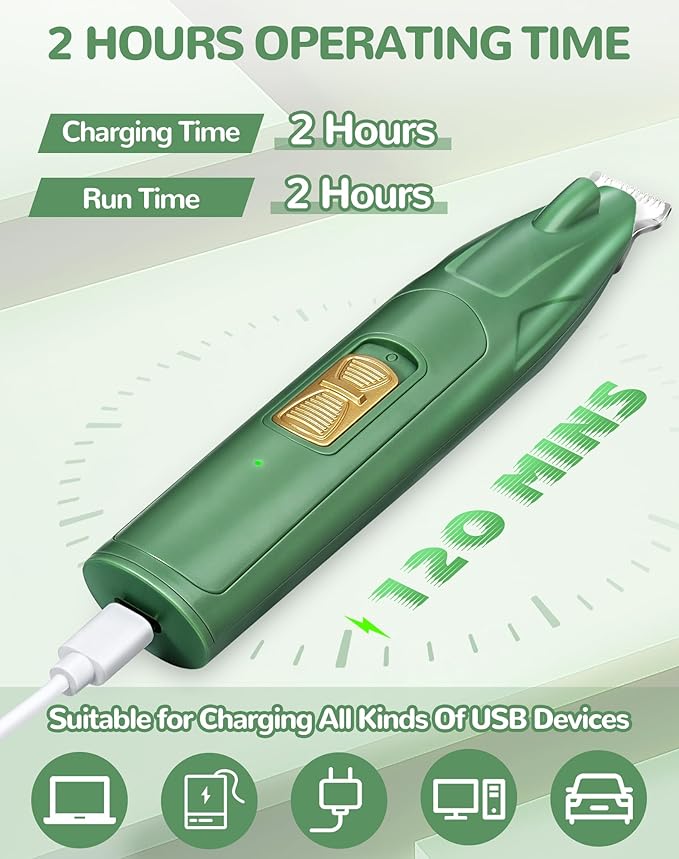 LEYOUFU Dog Paw Trimmer with LED Light, 2 Speed Dog Clippers for Grooming Small Dogs, Rechargeable Low Noise Pet Shaver for Trimming Dogs Cats Hair Around Paws, Eyes, Ears, Face, Rump