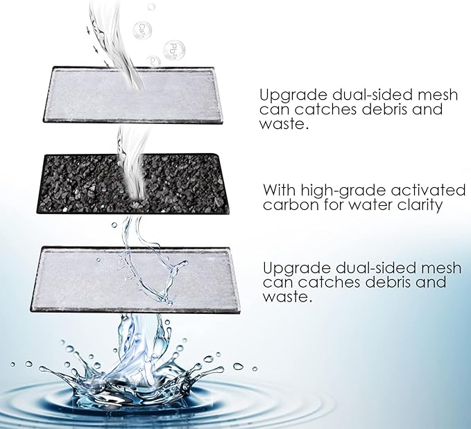 AQQA 8 Pack Aquarium Filter Cartridge Replacement Fish Tank Filter Cartridge for Aquarium Internal Filter (Small)