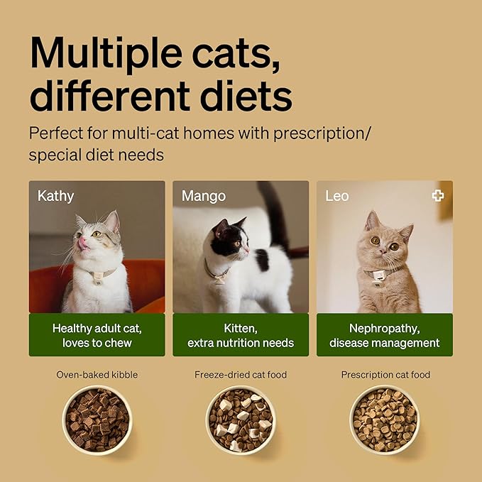 PETLIBRO RFID Automatic Cat Feeder, Collar Tag-Activated Personalized Meals, 5G&2.4G Wi-Fi Programmable Cat Food Dispenser with Cats Recognition & Diet Tracking for Multi-Pet Homes and Different Diets