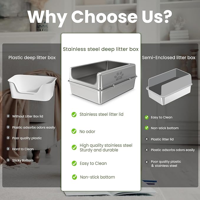 Enclosed Stainless Steel Cat Litter Box with Lid, Oversize Metal Litter Box for Multi Cats, Extra XXL Cat Toilet with High Side, Non-Stick, Anti-Leakage, Odorless, with Cat Litter Mat & Litter Scoop