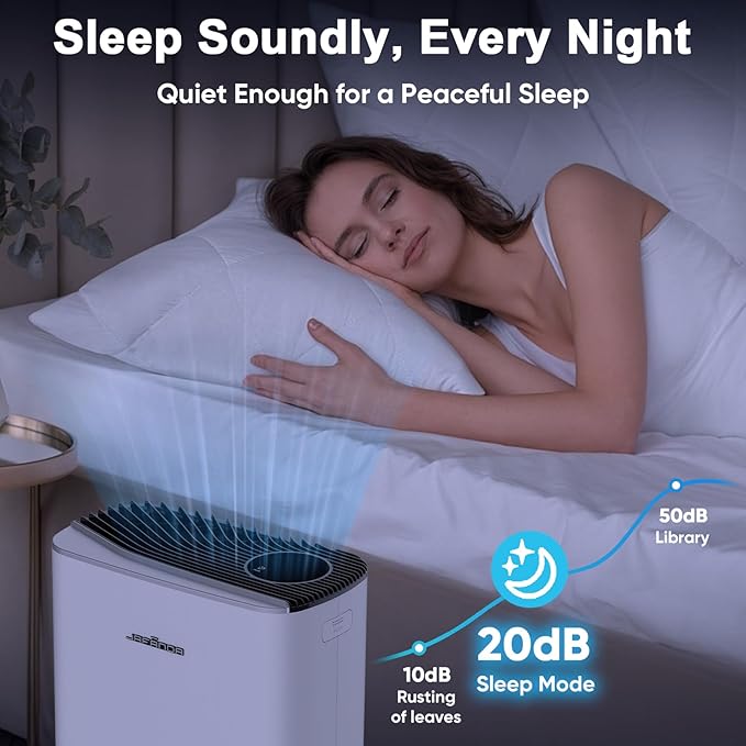 Jafanda Air Purifiers for Home Bedroom Large Room, ‌Smart WiFi × Alexa Control Air purifier for Home Pets True HEPA Filter Activated Carbon Removes 99.99% of Allergens, Dust, Air Cleaner PM2.5