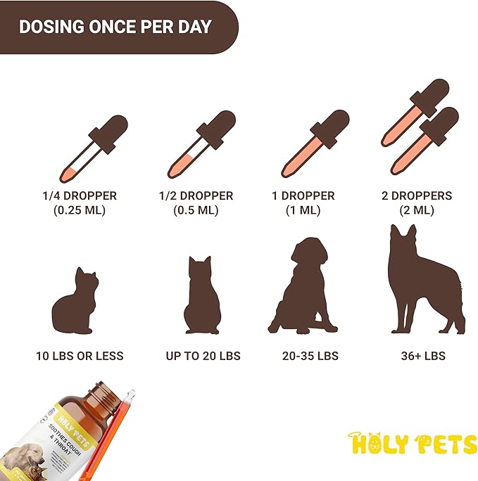 Cough Medicine for Dogs & Cats, Respiratory Infection Support - Sneezing Relief & Kennel Cough Treatment - Pet Asthma Support - Made with Natural Ingredients in The USA