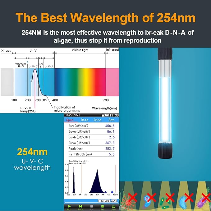 AquaMiracle Aquarium Filter with U - V Light & Pre-Filter Sponge, Fish Tank Filter with Timer for Green Water, Green Clean Machine Turtle Filter with Aeration for Aquarium and Pond 10-40 Gallon