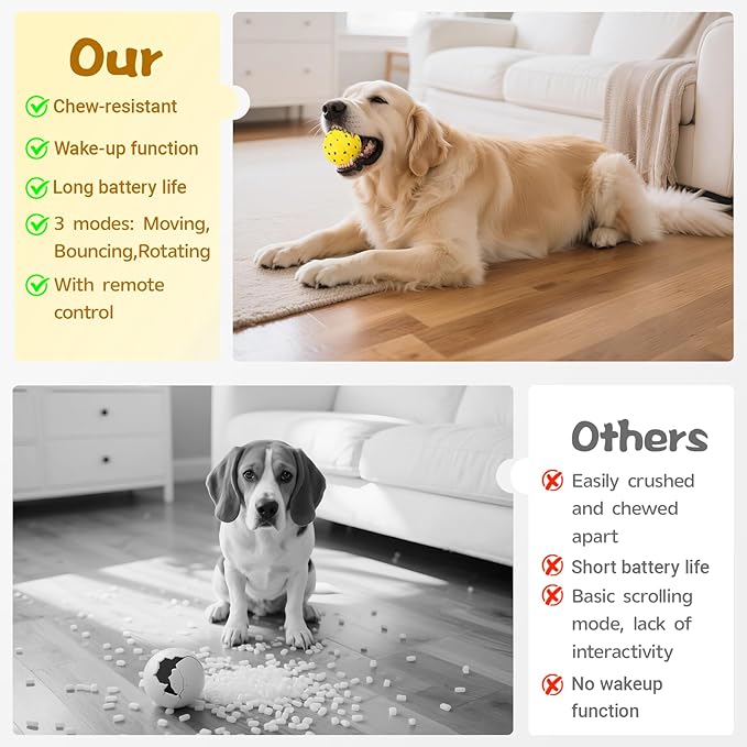 Dog Ball Interactive Dog Toy with Remote Control,Automatic Moving,Bouncing and Rotating 3 Modes,E-TPU Material Aggressive Chewers,IPX7 Waterproof,Rolling Ball for Large Medium Dogs