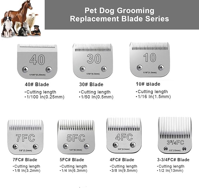 3PCS 10 Blades Dog Grooming Blades Compatible with Andis,Oster A5,Wahl km10 Dog Clippers,Size-#10, 1/16-Inch Cut Length (3pcs #10 (1.5mm))