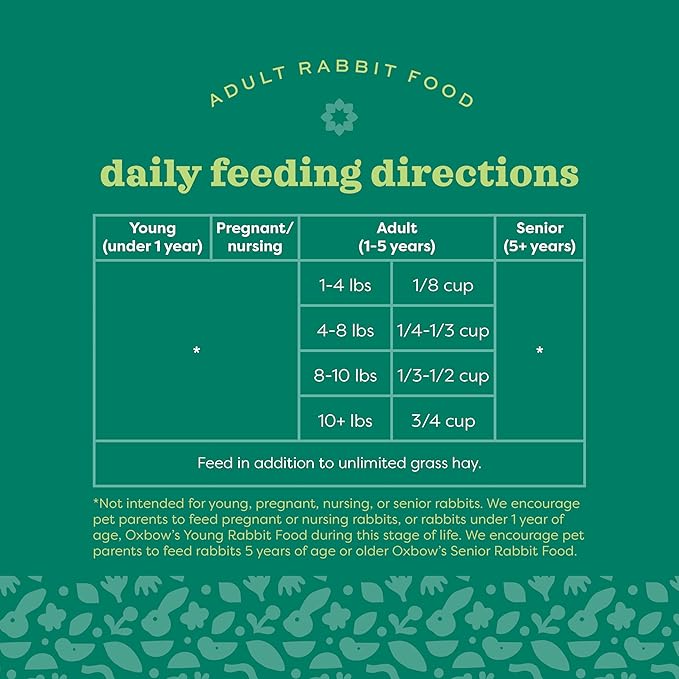 Oxbow Essentials Rabbit Food, Adult, Made with Oxbow Timothy Hay for Rabbit, Pet Pellets with Vitamins & Minerals, Small Animal Pet Products, Bunny Food, Made in USA, High Fiber, 25 lb. bulk bag