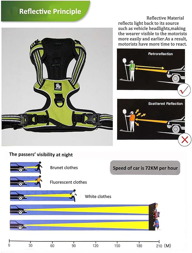 TRUE LOVE Truelove Adjustable No-Pull Dog Harness Reflective Pup Vest Harnesses Comfortable Control Brilliant Colors TLH5651(Neon Yellow,M)
