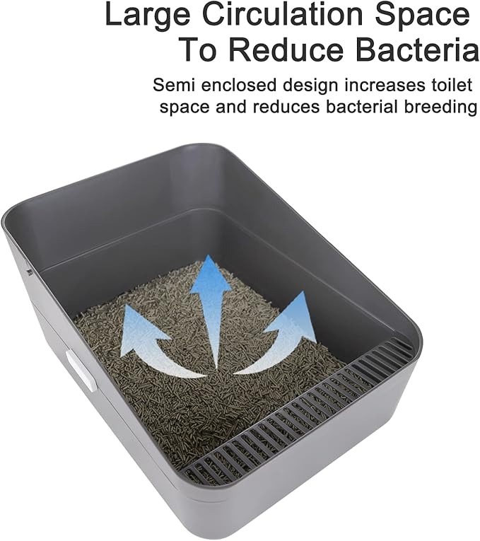 Sfozstra Open Top Litter Box: Grey Medium Removable Liner - Secure and Odor Control - Durable High Side Sifting Litter Box for Small Cats