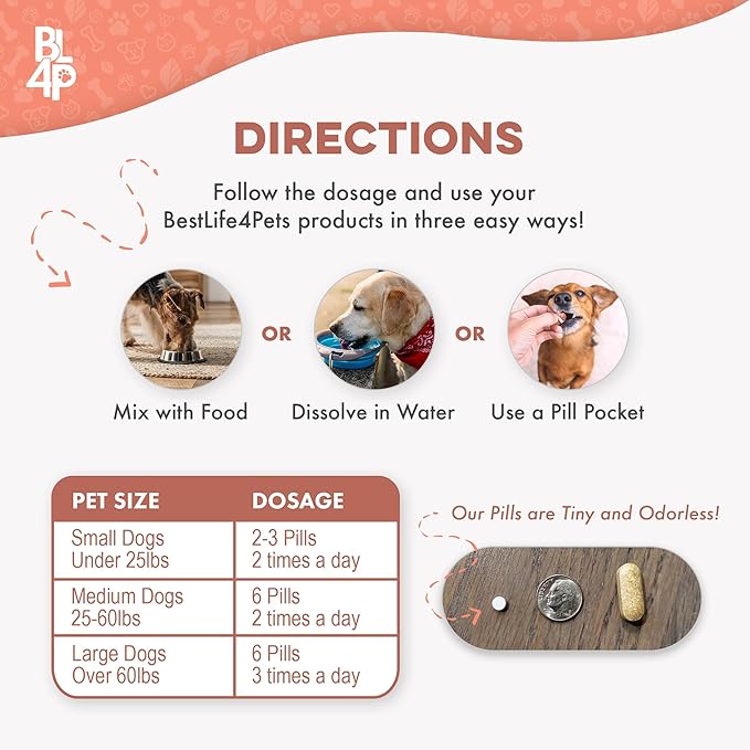 Mange Treatment for Dogs, Natural Dog Itching Skin Relief for Demodectic & Puppy Mange, Mites, Canine Scabies, Helps Dogs Skin Irritation, Hot Spots, Hair Loss, and Canine Dandruff, 400 Odorless Pills