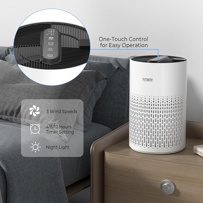 FITNATE Air Purifiers for Home Large Room Up to 1076 Ft² with Aromatherapy, H13 True HEPA Air Purifier for Pets, Quiet Air Cleaner for Smoke Dust Pollen Pets Dander Odor, with Night Light,Timer, White