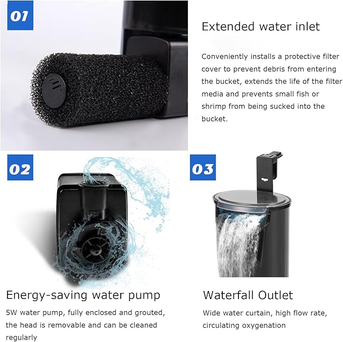 Upgraded Turtle Tank Filter, Aquarium Internal Filter Fish Tank Filter for 5 to 40 Gallon Ultra Silent Fast and Effective Filtration Waterfall Filter (Filter)