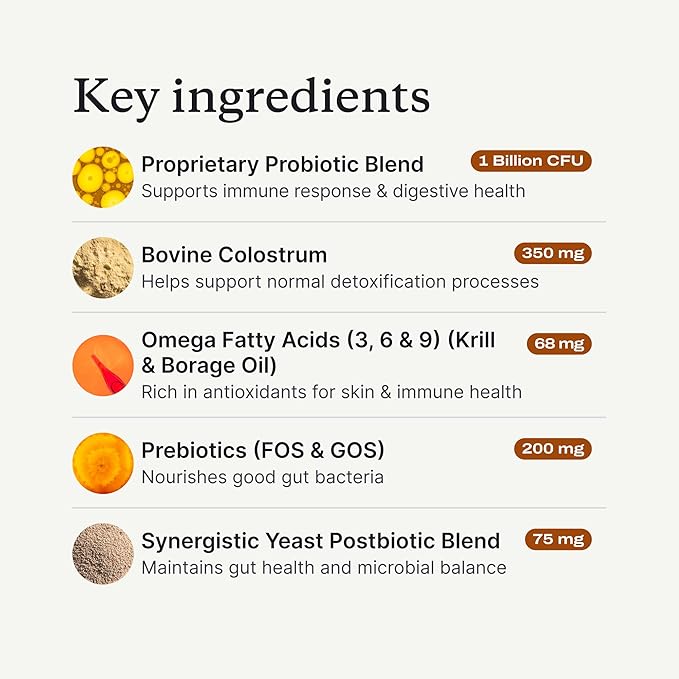 PetLab Co. Allergy & Immune Probiotics for Dogs, Support Seasonal Allergies, Gut & Digestive Health - Pork Flavor - 30 Soft Chews - Packaging May Vary