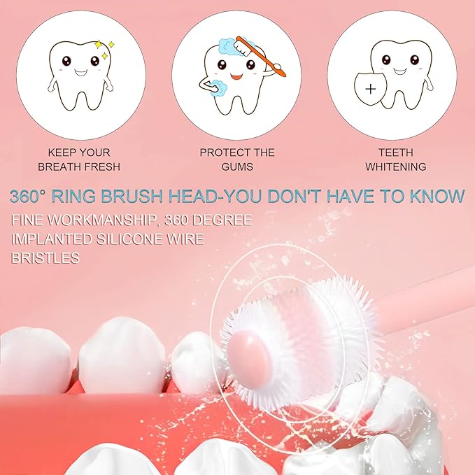 BLMHTWO 2 Pieces Cat Toothbrush, Dog Toothbrush 360-Degree Dog Toothbrushs Small with Independent Transparent Packaging Box and PP Handle Silicone Toothbrushs for Small Dogs (Green and Pink)