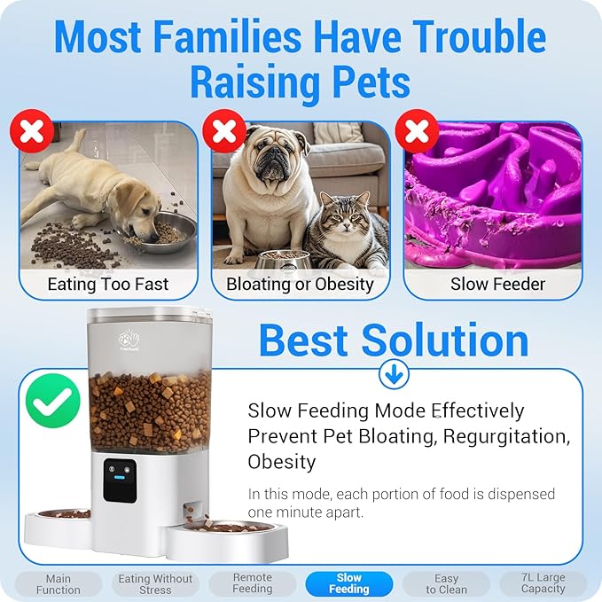 Automatic Cat Feeders 2 Cat with Slow Feed: Dual Automatic Dog Feeder with 5G WiFi, cat Food Dispenser with Alexa for Multiple Pets, Detachable for Easy Clean - 29 Cup（7L Large Capacity）