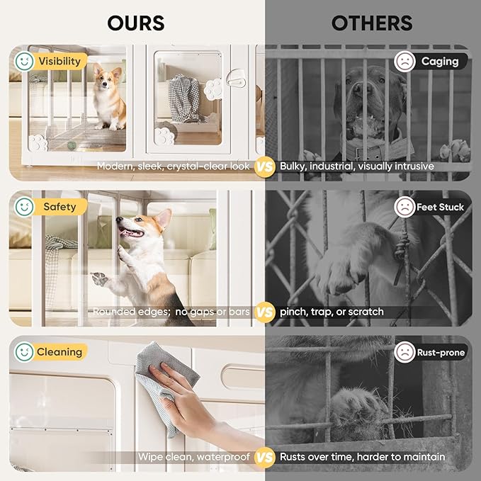 Acrylic Clear Dog Play Pen Indoors, Puppy Playpen with Door for Small Dogs Puppies, Transparent Plastic Pet Playpen Cage Fence Crate Kennel for Cat Kitten Rabbit Bunny Ferret etc (White-8 Panels)