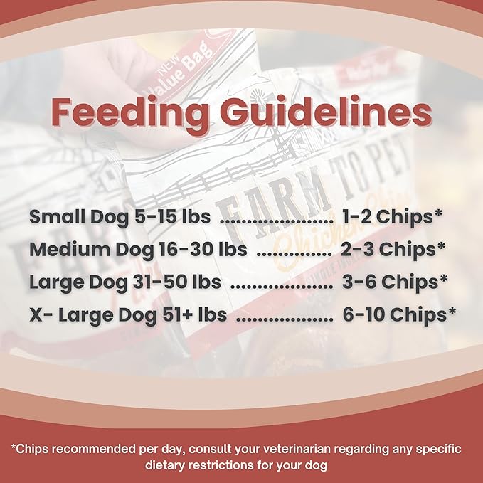 Farm To Pet Dog Training Treats, Healthy Turkey Dog Treats - 12 oz, Crunchy, Single Ingredient, All Natural Turkey Chips, Easy to Digest, Great for Dogs with Chicken Allergies, Made in USA