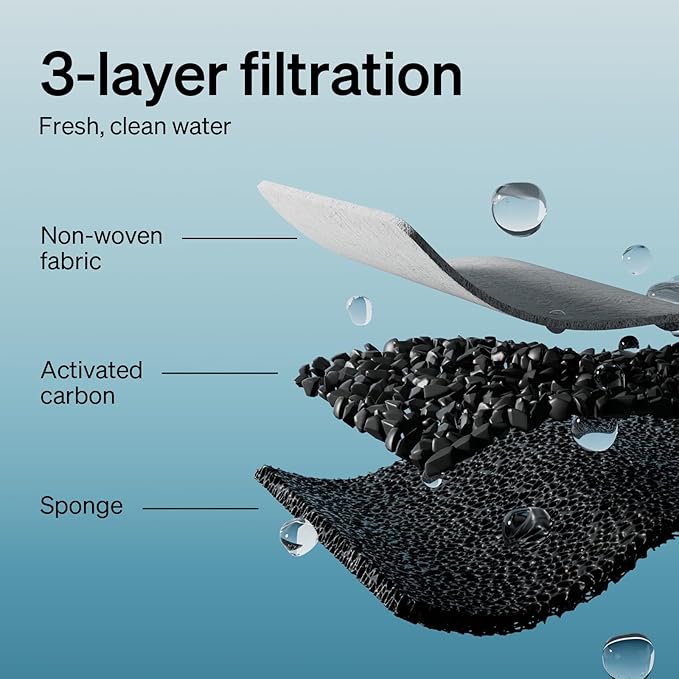 PETLIBRO 4 Pack Replacement Filters for Stainless Steel Cat Water Fountain PLWF003 / PLWF006, Adjustable Water Flow Pet Fountain, Super Quiet Dog Water Dispenser