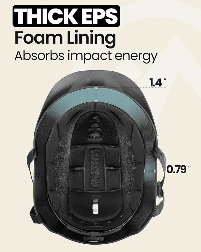 OutdoorMaster Equestrian Helmet, Horse Riding Helmet with Sun Visor and Excellent Ventilation, Adjustable Safe Helmet for Men, Women & Youth