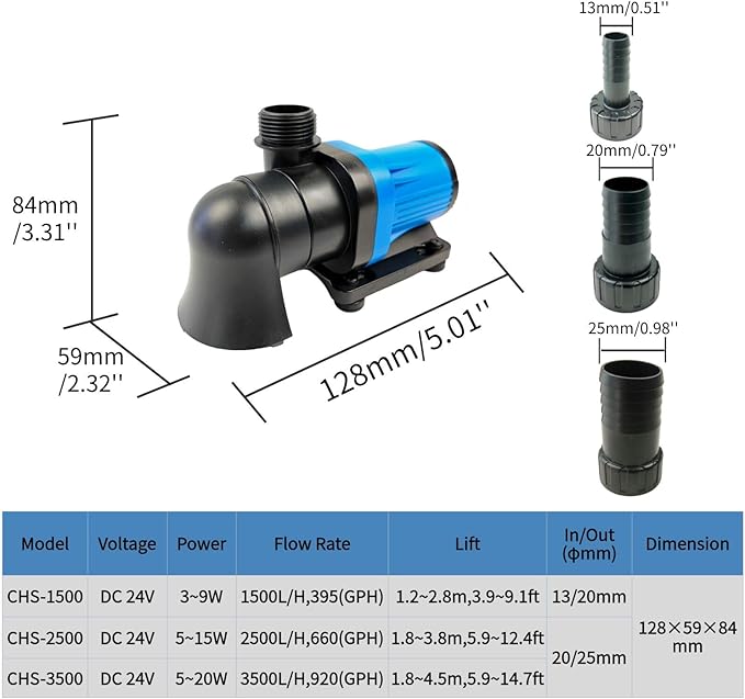 CONQUERALL CHS-2500 15W Pond Pump DC 24V 660GPH(US) 12.4FT Energy Saving Submersible Pump with 3 Years Warranty For Freshwater, Seawater, Fountains, Koi Ponds, Fish Farms, Circulation Systems