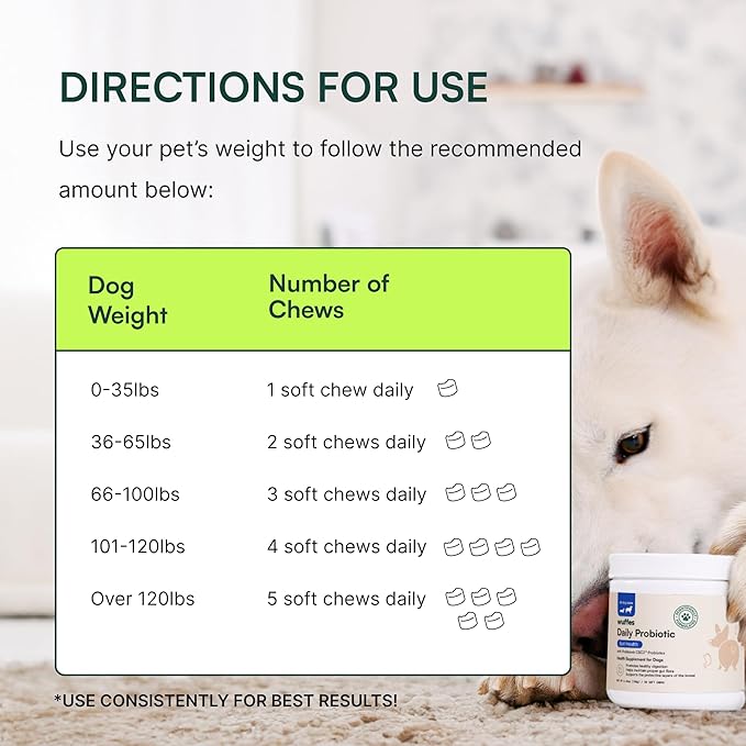 Wuffes Daily Probiotic for Dogs - Supports Digestive Health, Gut Balance, and Immune System - with Prebiotics, Marshmallow Root, and Pumpkin Powder (120 Chews (Pack of 2))