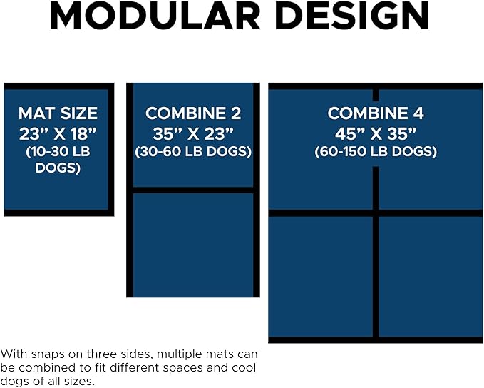 Dog Cooling Pad Dog Cooling Products Hydro Cooling Mat 4 Pack for X-Large Dogs