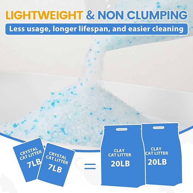 NEWORD Crystals Cat Litter Lightly Scented Litter Superior Odor Control 14 lbs Total (2 Pack of 7lb Bags) Soft-On-Paws Low Tracking Dust-Free Blue Silica Gel
