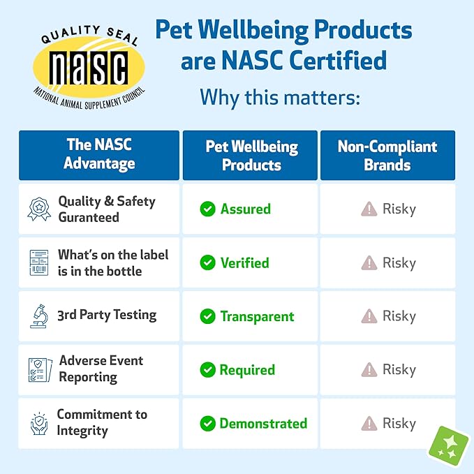 Pet Wellbeing Young at Heart for Cats - Heart Health, Circulatory & Cardiovascular System, Hawthorn, Motherwort, Schisandra - Veterinarian-Formulated Herbal Supplement 4 oz (118 ml)