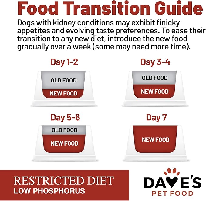 Dave's Pet Food Kidney Care Dog Food (Tuna Pate), New Recipe! Wet Renal Dog Food, Low Phosphorus, Renal Kidney Support, Vet Formulated, 5.5 oz, (12 Pack)