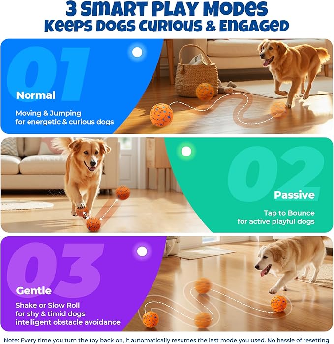 Dog Balls: Interactive Dog Ball Auto Rolling - Interactive Dog Toys for Aggressive Chewers - Bouncy & Throwable, Type-C Rechargeable, Washable, for Small & Medium & Large Dogs – Orange
