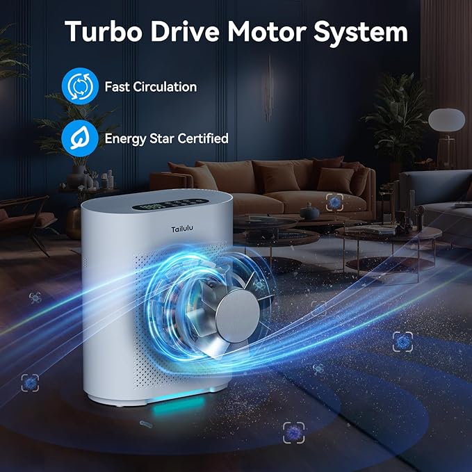 Air Purifiers for Home Large Room up to 2200ft², PM2.5 Air Quality Sensor Smart Mode, 20dB Sleep Mode & Night Light, H14 HEPA Filter Air Purifiers for Bedroom, Pets, Dust, Pollen, Tailulu HQKJ-180