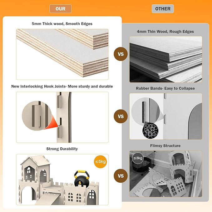 Large Bunny House and Hideouts, Wooden Dual-Layer Rabbit Castle with Stair, Rubber Band-Free Setup - chew-Proof, Sturdy Habitat for Guinea Pig Chinchilla Ferret (Rabbit House with Hay Feeder)