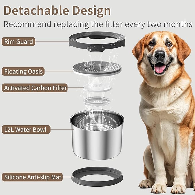 12L Dog Water Bowl No Spill 3.1 Gallon Super Large Capacity Stainless Steel No Splash Dog Bowls Slow Drinking Feeder with Non-Slip Base Pet Water Dispenser for Dogs
