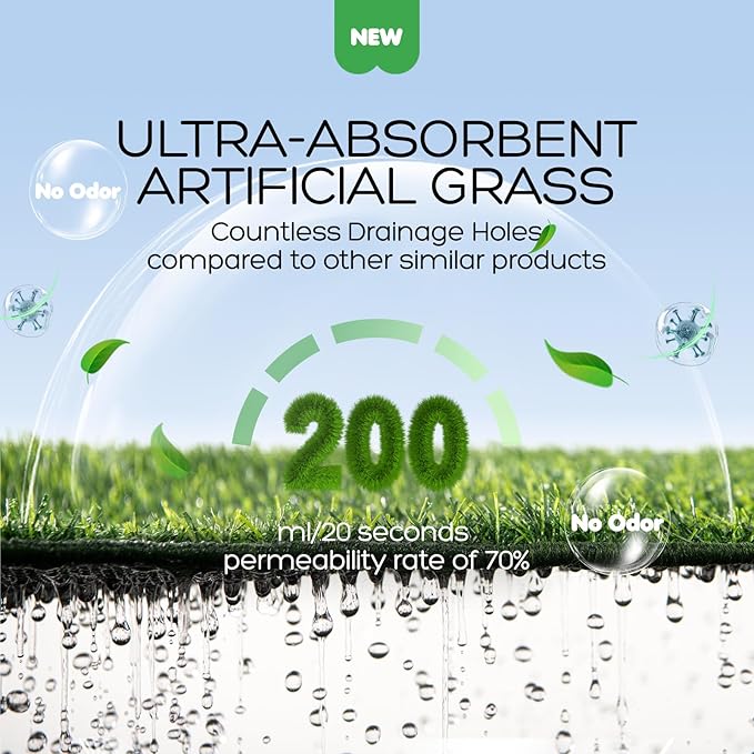 Dog Grass Pad with Tray, 45×34in XL Litter Box, 2×Grass Pad for Dogs Potty Washable, Thick Soft Odor-Free Hemmed Dog Pee Grass, Indoor Potty Training Balcony